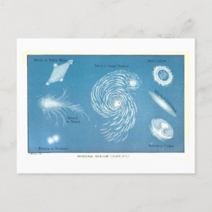 Vintage Astronomical Chart of Nebulae Postcard