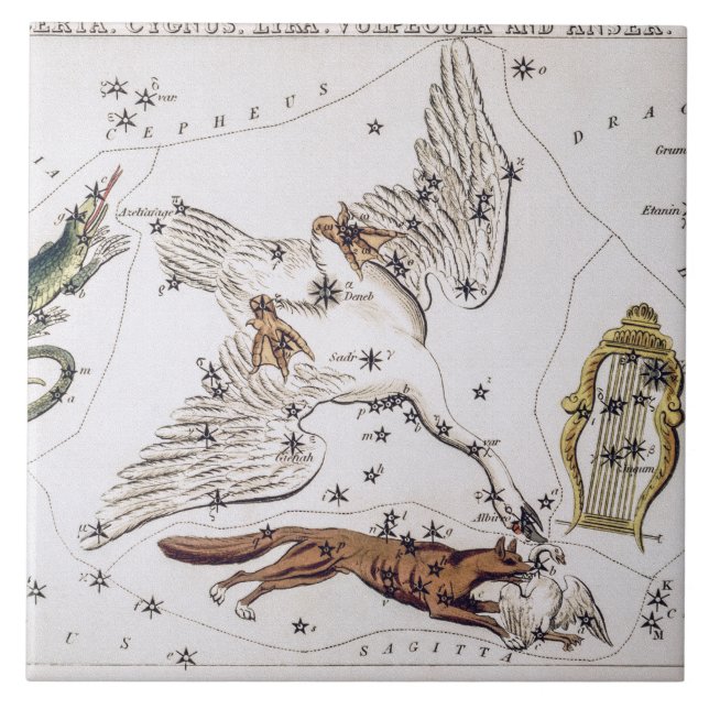 Vintage Astronomical Map Ceramic Tile (Front)