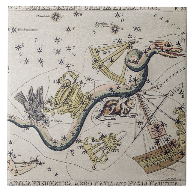 Vintage Astronomical Map Ceramic Tile (Front)