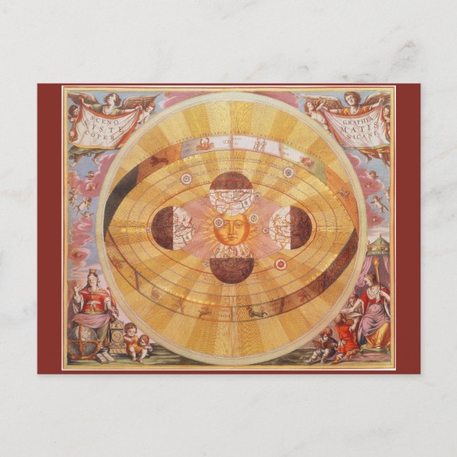 Vintage Astronomy, Antique Copernican Solar System Postcard (Front)
