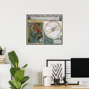 Vintage Astronomy Celestial by Matthaeus Seutter Poster