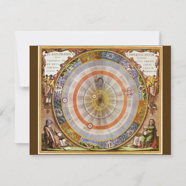 Vintage Astronomy Celestial Copernican Planisphere (Front)