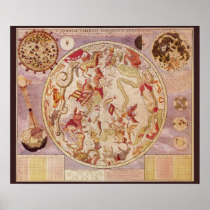 Vintage Astronomy, Celestial Map by Carel Allard Poster