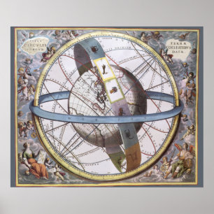 Vintage Astronomy, Celestial Planisphere Zodiac Poster