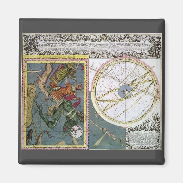 Vintage Astronomy, Comet Path by Matthaeus Seutter Magnet (Front)