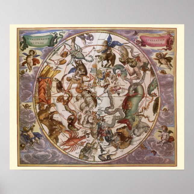 Vintage Astronomy, Constellations of Southern Sky Poster (Front)