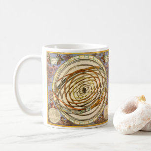 Vintage Astronomy Orbit Planets, Andreas Cellarius Coffee Mug