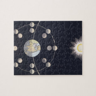 Vintage Astronomy, Phases of the Moon with Earth Jigsaw Puzzle