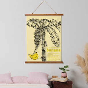 Vintage Banana Banana Nutrition Educational Fruit Hanging Tapestry