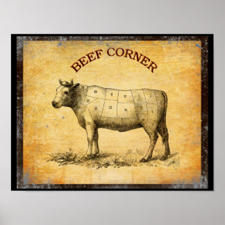 vintage beef chart with numbered cuts