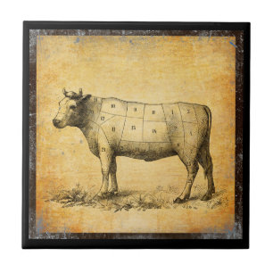 vintage beef chart with numbered cuts ceramic tile