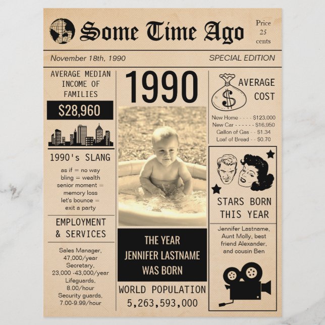 Vintage Birthday Newspaper 1990 Flyer (Front)