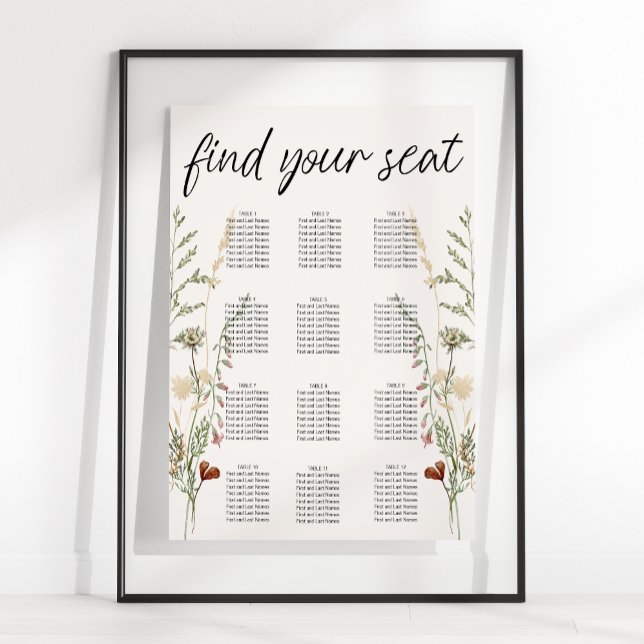 Vintage Botanical Floral Wedding Seating Chart (Creator Uploaded)