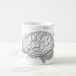 Vintage Brain Anatomy Coffee Mug<br><div class="desc">Vintage Brain Anatomy</div>