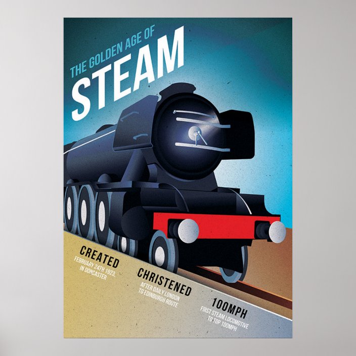 Vintage British Steam Poster