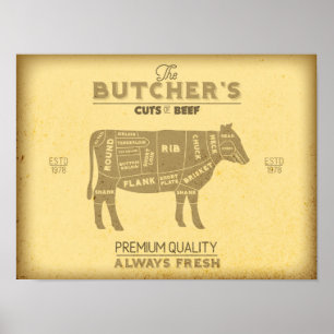 Vintage Butcher Shop Cuts of Beef Cow Diagram Poster