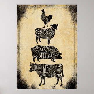 vintage butcher shop poster