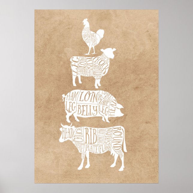 vintage butcher shop poster (Front)