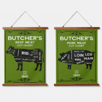 Vintage Butchers Meat Cut