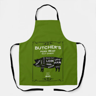 Vintage Butchers Pork Meat Cut Apron