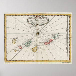 Vintage Canary Islands Map (1757) Poster