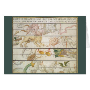 Vintage Celestial Map, Astronomy by John Seller