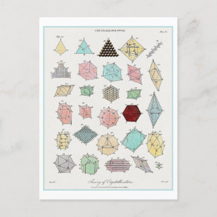Vintage Chart of Crystal Formation Educational Postcard