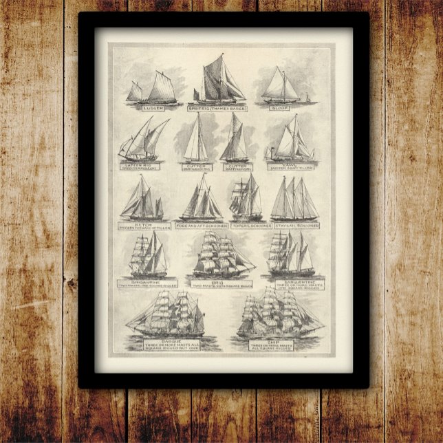 Vintage chart of sailing ships poster (Creator Uploaded)