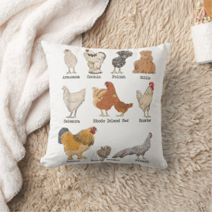 Vintage Chicken Breeds Farm Animals Day Support Lo Cushion