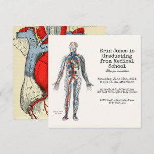 Vintage Circulatory System Anatomy System Diagram Invitation
