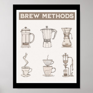 Vintage Coffee Brewing Ods - Hand-drawn Illustrati Poster