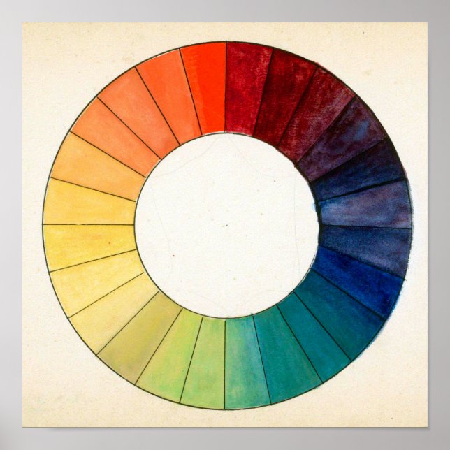 vintage colour wheel, 1923 poster (Front)