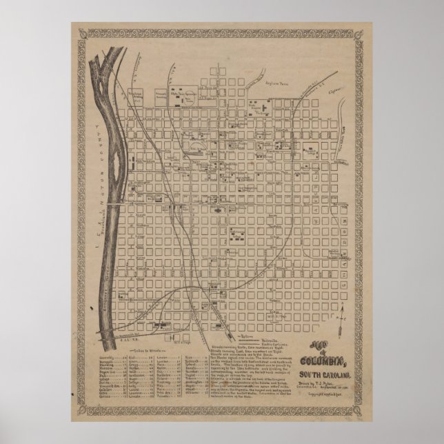 Vintage Columbia SC Map (1901) Poster (Front)