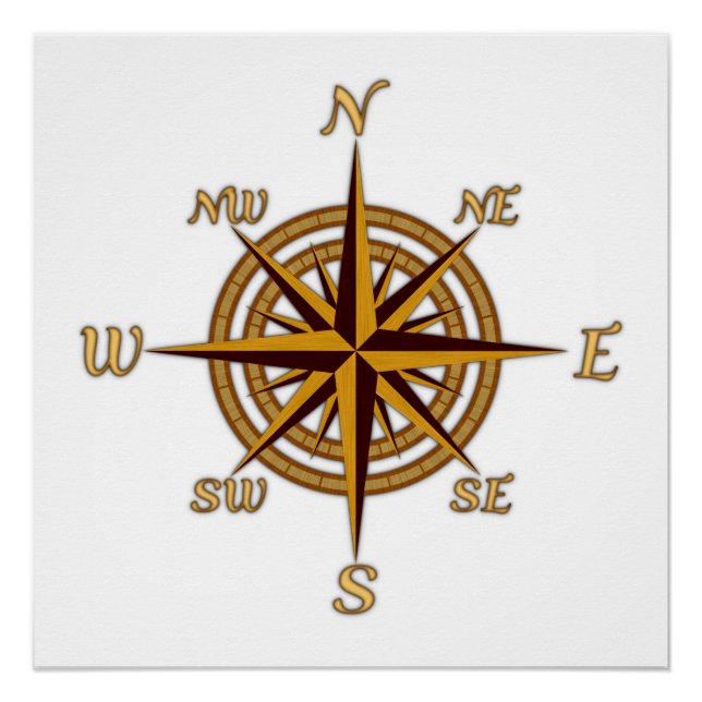 Vintage Compass Rose Poster (Front)
