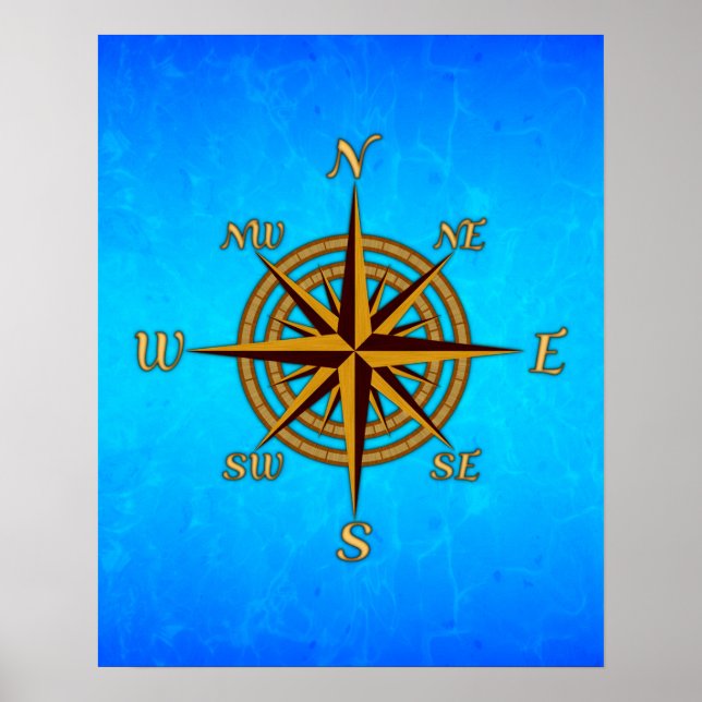 Vintage Compass Rose Poster (Front)