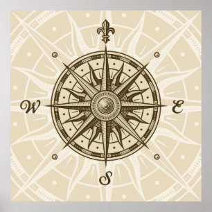 Vintage Compass Rose Poster