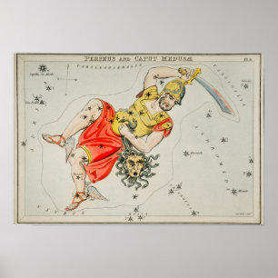 Vintage Constellation Illustration Poster