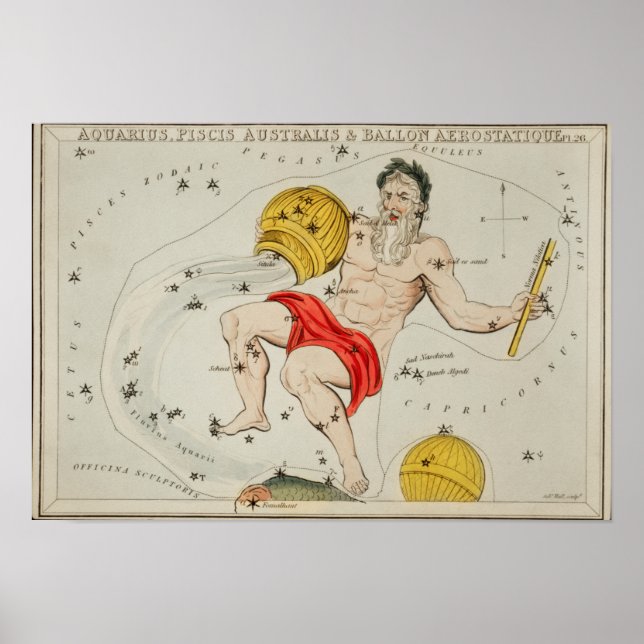 Vintage Constellation Illustration Poster (Front)