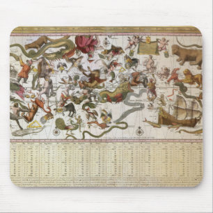 Vintage Constellation Star Map by Backer and Broen Mouse Pad