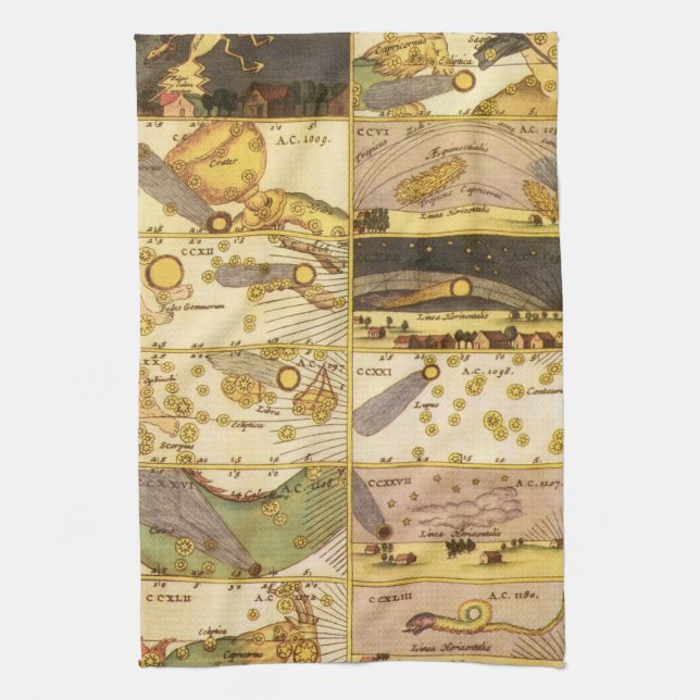 Vintage Constellations, Antique Astronomy & Stars Tea Towel (Vertical)