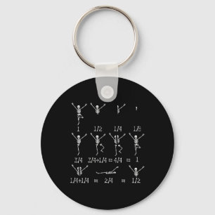Vintage Cottagecore Aesthetic Witches Werewolves M Key Ring