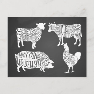 Vintage Cow Pig Chicken Butcher Meat Cuts Holiday Postcard