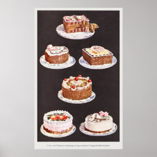 Vintage dessert cake frosting decorating retro poster