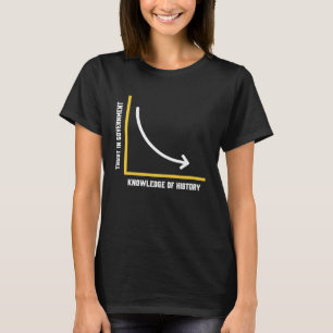 Vintage Distressed Libertarian Government Trust Gr T-Shirt