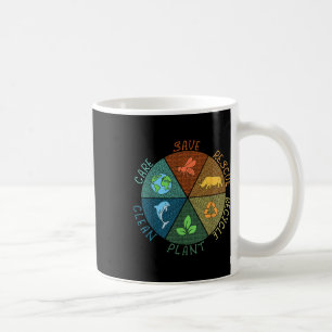 Vintage Earth Day Save Bees Rescue Animals Recycle Coffee Mug