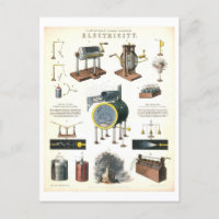Vintage "Electricity" Educational Science
