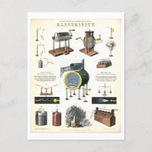 Vintage "Electricity" Educational Science Postcard
