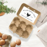 Vintage Family Farm Chicken Egg Carton Sticker<br><div class="desc">Upgrade your homestead or family farm with this beautiful vintage egg carton sticker. Customise with your own family name and be sure to check out our store for more items from this collection where you can choose between different colours that suit your needs.</div>
