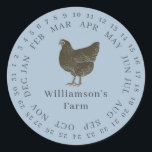 Vintage Farm Hen Encircled Date Egg Carton Blue Classic Round Sticker<br><div class="desc">Rustic and simple chicken egg carton labels with your business name in off-black modern typography on a rendez vous blue background features a stylish vintage hen print. Simply add your homestead name to the label and circle the correct date of your farm fresh eggs. Exclusively designed for you by Happy...</div>