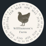 Vintage Farm Hen Encircled Date Egg Carton Ivory Classic Round Sticker<br><div class="desc">Rustic and simple chicken egg carton labels with your business name in off-black modern typography on an ivory background features a stylish vintage hen print. Simply add your homestead name to the label and circle the correct date of your farm fresh eggs. Exclusively designed for you by Happy Dolphin Studio....</div>